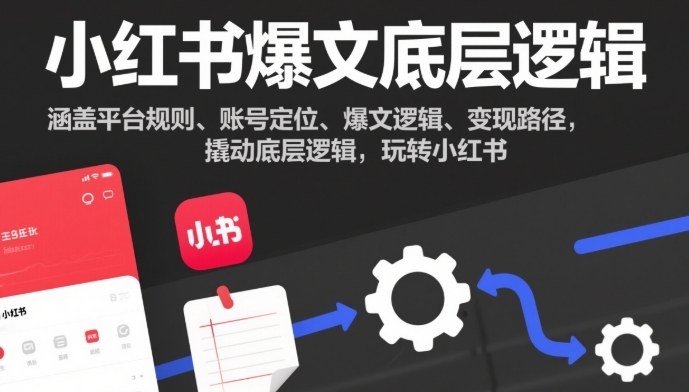 小红书爆文底层逻辑，涵盖平台规则、账号定位、爆文逻辑、变现路径，撬动底层逻辑，玩转小红书鑫博凯资源站-创业网-项目平台-副业项目-网创项目资源站-副业项目-创业项目-搞钱项目-网站源码-游戏源码鑫博凯资源站