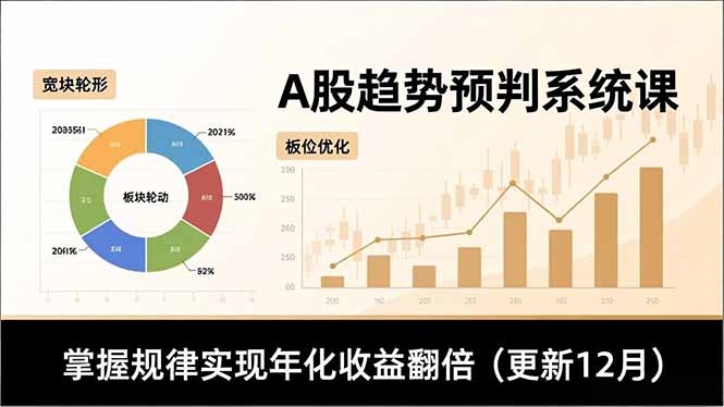 A股趋势预判系统课，多维分析、板块轮动、仓位优化，掌握规律实现年化收益翻倍(更新12月鑫博凯资源站-创业网-项目平台-副业项目-网创项目资源站-副业项目-创业项目-搞钱项目-网站源码-游戏源码鑫博凯资源站