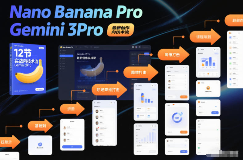 Nano Banana Pro Gemini 3Pro，最新创作实战课，12节实战向技术流，职场降维打击鑫博凯资源站-创业网-项目平台-副业项目-网创项目资源站-副业项目-创业项目-搞钱项目-网站源码-游戏源码鑫博凯资源站