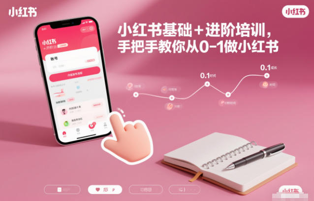 小红书基础+进阶培训，手把手教你从0-1做小红书鑫博凯资源站-创业网-项目平台-副业项目-网创项目资源站-副业项目-创业项目-搞钱项目-网站源码-游戏源码鑫博凯资源站