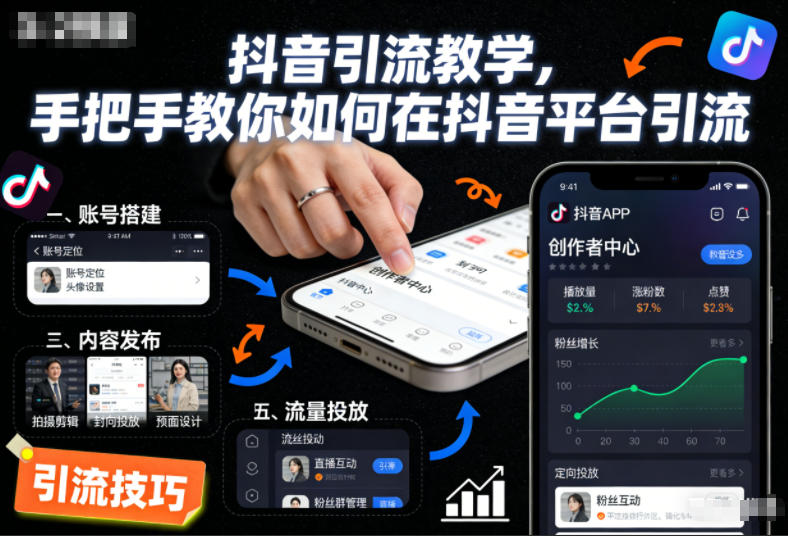 抖音引流教学，手把手教你如何在抖音平台引流鑫博凯资源站-创业网-项目平台-副业项目-网创项目资源站-副业项目-创业项目-搞钱项目-网站源码-游戏源码鑫博凯资源站