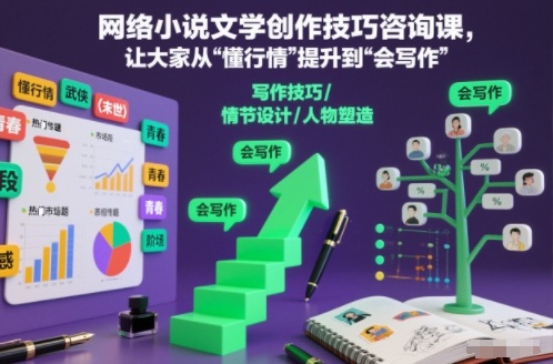 网络小说文学创作技巧咨询课，让大家从“懂行情”提升到”会写作”的高度鑫博凯资源站-创业网-项目平台-副业项目-网创项目资源站-副业项目-创业项目-搞钱项目-网站源码-游戏源码鑫博凯资源站